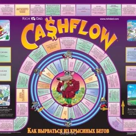 Денежный поток (cashflow)